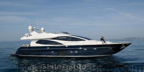 Riva 85 specs and reviews 